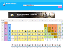 Tablet Screenshot of chemicool.com